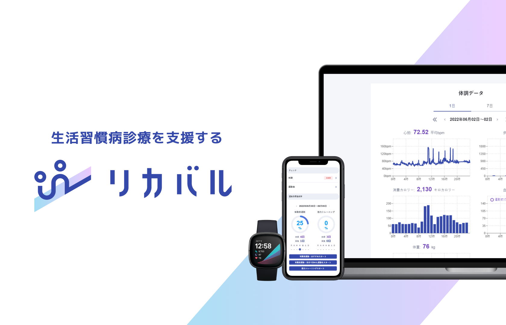 リカバル
